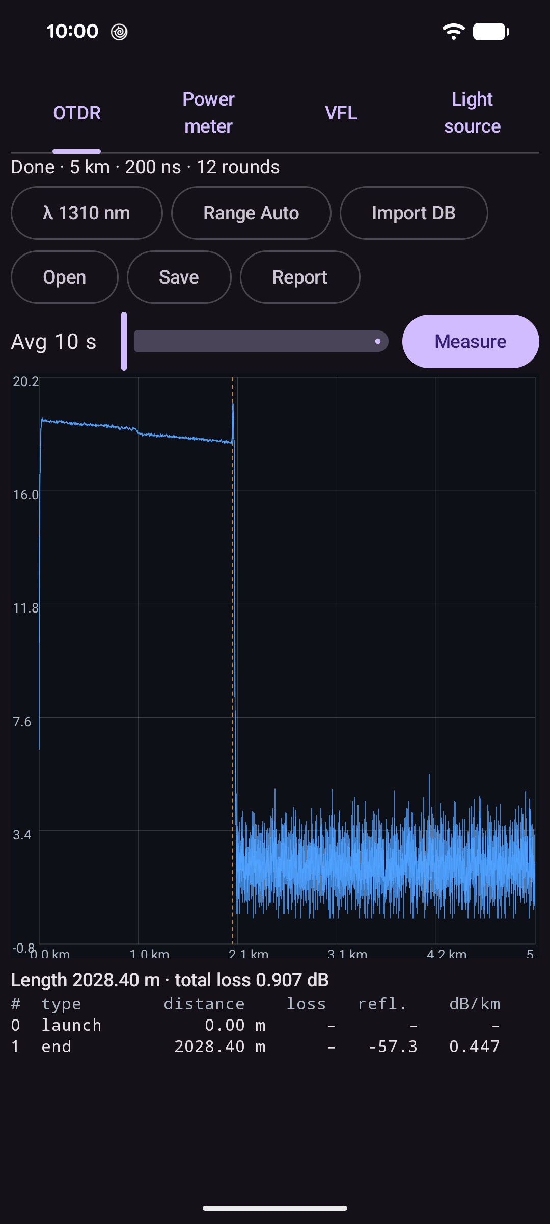 fsOTDR on a phone: a 2 km fiber measured with Auto